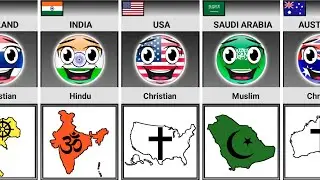 Largest Religion In Every World Country [Countryballs]