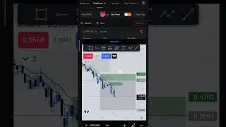 Best Scalping Indicator || Delta exchange India #scalping #shorts #trading #cripto