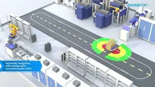 DADISICK's laser scanning radar for AGV obstacle avoidance, robot navigation and intrusion alarm
