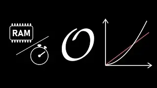 Algorithmen vergleichen: Das O-Kalk&uuml;l