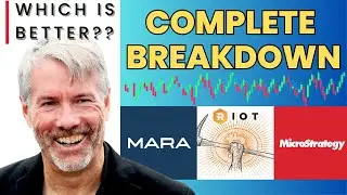 🚨TOP CRYPTO STOCKS TO BUY🚨 - MARA RIOT MSTR Stock Analysis