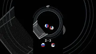 The Balkan Derby: Serbia vs. Slovenia! 🇷🇸🇸🇮