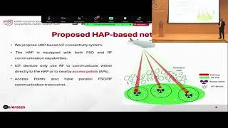Next-Generation IoT Connectivity: FSO-RF Integration with HAPs