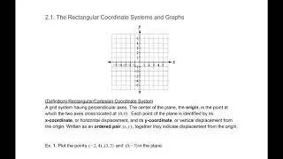 2.1 The Rectangular Coordinate System and Graphs