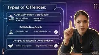 Cognizable vs Non-Cognizable | Bailable vs Non-Bailable | Compoundable Offences Explained