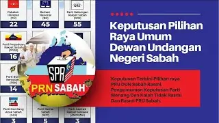 KEPUTUSAN PENUH PRU SABAH 2025
