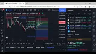 PRICE PREDICTION ASM, ,MDT,