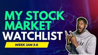 My stock option watchlist! Week Jan 3-6