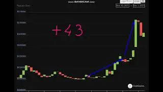 Altcoin Explosion. Request (REQ) +   43  %.-crypto explode today-COIN  on MASSIVE NEWS
