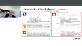 Corporate Transparency Act: Beneficial Ownership Reporting and What You Need to Know