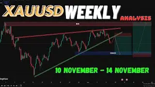 XAUUSD Analysis This Week | Gold Price Forecast for 10&ndash;14 Nov 2025 | Bullish or Bearish?
