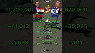 Egypt vs Israel Military Power 2025 #israelmilitary #egyptian #militarycomparison #shorts