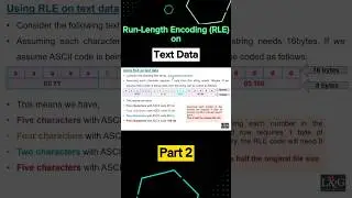RLE on Text Data #runlengthencoding #compression #rle #lossless #technique #computerscience #shorts