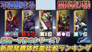 【Gジェネ】ガンダムXの開発産が相当ヤバイ？だが、！