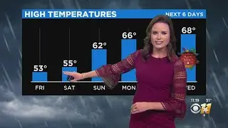 Anne Elise Parks' Weather Update