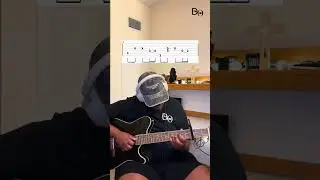 Toy Story Theme - Guitar TABS #shorts
