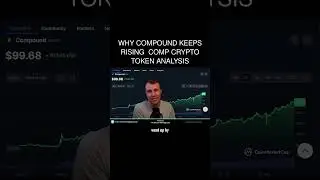 Why Compound keeps rising 🤩 Comp Crypto Token Analysis