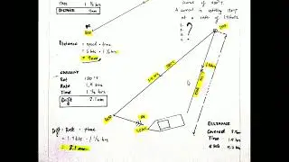 DEAD RECKONING (ESTIMATED POSITION 1 & 2)