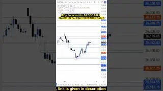 NIFTY Prediction for Tomorrow 08nd Dec 2025 #nifty #volume #intradaytrading #inrtrading #modi #trump