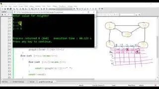 73. Graph Neighbor Code
