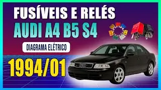 FUN&Ccedil;&Atilde;O DOS FUS&Iacute;VEIS E REL&Eacute;S AUDI A4 - B5 S4 (1994/2001)