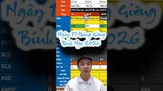 Ng&agrave;y 19 Th&aacute;ng Gi&ecirc;ng Năm B&Iacute;NH NGỌ 2026 NG&Agrave;Y ĐẸP NG&Agrave;Y TỐT | Phong Thủy 100 Năm #ngaytot