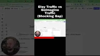 Etsy Traffic vs GoImagine Traffic (Shocking Gap)