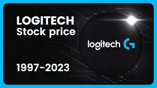LOGITECH (LOGI) Stock Price Evolution (USD) 1997-2023 #finance #stocks #logitech
