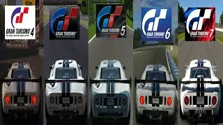 Evolution of the Ford GT LM Race Car Spec II in Gran Turismo