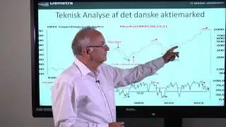 Teknisk analyse af C20