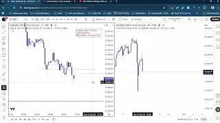 100 TRADE challenge wife and man the abnormal traders