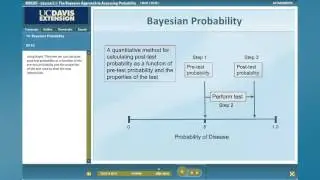 Clinical Decision Support Course Sample - UC Davis Extension