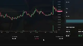 OpenSea Token P&L Feature Launched! | 75/100 Score