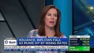 Finding Value in Munis; CNBC Muni Money; 4/18/22
