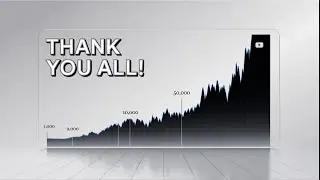 2 YEARS of Youtube (as a Filmmaker)