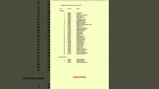 UPSC Geoscientist 2024 Exam Result Announced|Congratulations ☺️🎉#upsc #upscresults #geoscientist