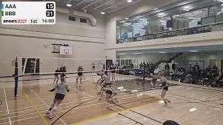 Spvc U15  Girls vs Velocity u16 Girls