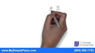 The Simple Strategic Plan