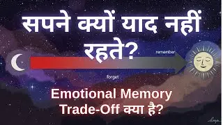 Hum Sapne Kyun Dekhte Hain? | R11 | Metaphysics | Hindi