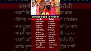 कांग्रेस पार्टी के विरोधी और समर्थक ❗😱 #ytshorts #shortsfeed #congress 👈🏻