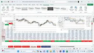 BOFAD TREND MARKER MONITOR MOVE 2023 REVIEW