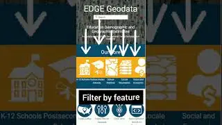 Open Education Data for your Website Apps!
