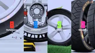 2015 Kumho Tire Commercial | Kumho Tire USA