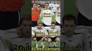 West Germany Squad &ndash; UEFA Euro 1984 | German Football Legends
