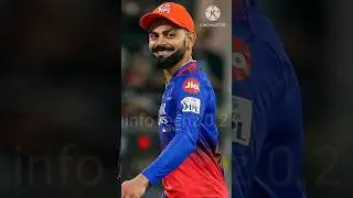 | Virat Kohli maich head #puzzleshort#trendingshorts #puzzle #headpuzzle#viralshort #short