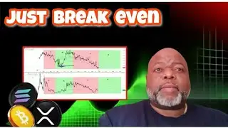Just Break Even ⚠️ #cryptocurrency 