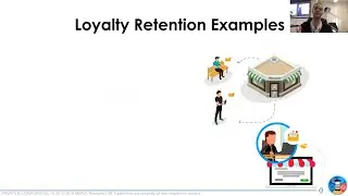 Automation: Customer Loyalty Retention Strategy