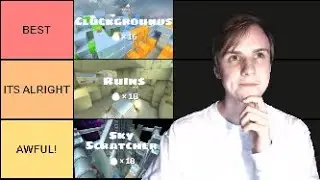 Shell Shockers Map Tier List!