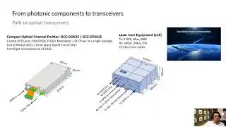 IXBLUE PHOTONICS - Specialty Fibers and Modulation Solutions PHOTONICS+2021