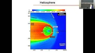 Prospects of X-ray imaging of the outer heliosphere (and other 